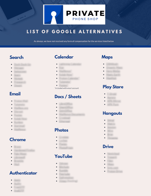 List of google alternatives